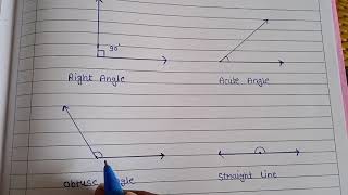 What is Right angle  Acute angle  Obtuse angle  Straight angle and Reflex angle [upl. by Atilrep447]