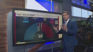 Tracking races for the US Senate and House [upl. by Heffron]