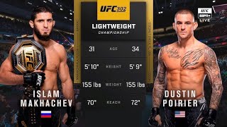 ISLAM MAKHACHEV BEATS DUSTIN POIRIER UFC 302  Full Fight Highlights  UFC 5 Simulation [upl. by Tonye]