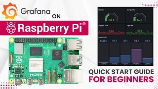 Grafana Quick Start Guide On Raspberry PI Dummy SQL Data [upl. by Negam710]