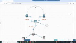 Lab Routing NSE4 ECMPlink monitor and load balancing algorithm is based on source IP address [upl. by Aihselat576]