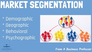 Market Segmentation With Real World Examples  From A Business Professor [upl. by Ardnuassac]