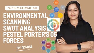 ENVIRONMENTAL SCANNING II SWOT II PESTEL II PORTERS 05 FORCES II PAPER 2 II COMMERCE II BY NSAINI [upl. by Harsho]