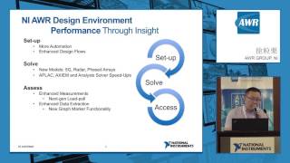 AWR Design Environment Circuit Design Overview [upl. by Hsac72]