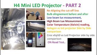 H4 Mini LED projector Part 2 Brightness and Road Test [upl. by Ru143]