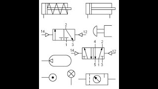 Neumática  Simbología Neumática e Hidráulica [upl. by Illene41]