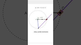 rotary cylinder mechanism shorts [upl. by Segroeg]