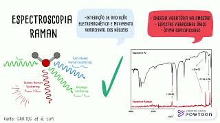 Documentoscopia  Espectroscopia Raman [upl. by Keefe37]