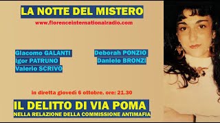 IL DELITTO DI VIA POMA NELLA RELAZIONE DELLA COMMISSIONE ANTIMAFIA  LA NOTTE DEL MISTERO [upl. by Holland509]