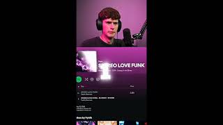 Stereo Love Funk Stereo Love  Extended Mix TikTok Remix Vynth banger brazilianphonk vibe [upl. by Burnaby]