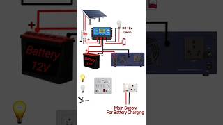 Solar Panel Connection With Inverter amp Battery  Solar Power System For Home  shorts  ytshorts [upl. by Rowney]