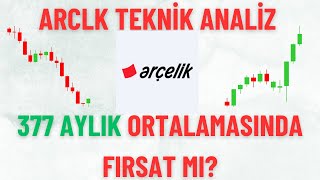 ARÇELİK 30 YILLIK FİYAT ORTALAMASINDAARCLK TEKNİK ANALİZ ARCLK HİSSE ANALİZİ VE YORUMLARI [upl. by Aonian]