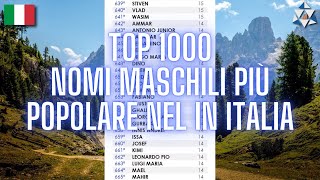 TOP 1000 nomi di bebè maschili più popolare nel 2019 in Italia [upl. by Attecnoc459]