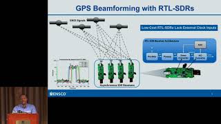 GRCon17  GPS Beamforming with LowCost RTLSDRs  Wil Myrick [upl. by Micro]