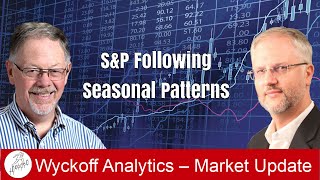 SampP Following Seasonal Patterns  Wyckoff Market Discussion  6122024 [upl. by Piane462]