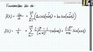 Rekker 32  Fourierrekker Matlab [upl. by Conlan]