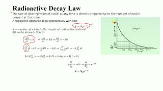 Radioactive Decay Law and equation derivation [upl. by Chic]