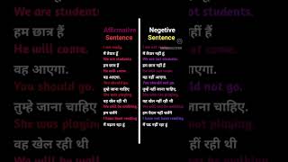 AffirmativeNegative sentence viralvideo ytshorts englishlanguage englishgrammar englishspeaki [upl. by Remlap]