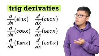 Derivatives of ALL trig functions proofs [upl. by Gariepy]