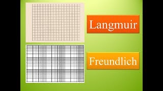 Proceso de Adsorción Isoterma de Langmuir y Freundlich  Gráfica [upl. by Cynthie194]