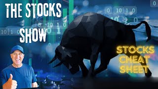 The Stocks Show Stock Market Cheat Sheet [upl. by Hgierb69]