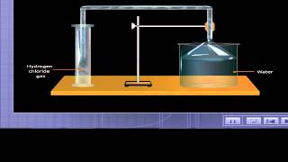 Preparation of Hydrochloric Acid [upl. by Glori448]