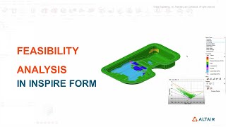 Feasibility Analysis using Inspire Form [upl. by Aecila]