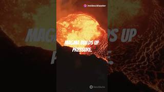 How volcanoes are formed  geological phenomena  shorts ytshorts geography upsc ssc [upl. by Karissa]