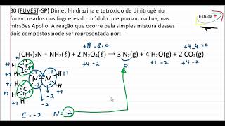 Oxirredução e cálculo do NOX [upl. by Airretnahs737]