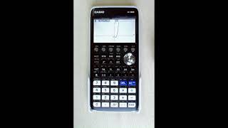 A1 Differentiation 1 Finding the equation of a tangent L2 Ex1 [upl. by Alemat]