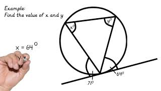 GCSE 9  1 Maths  Circle Theorems  Lesson 7Alternate Segment Theorem [upl. by Hcirdeirf]