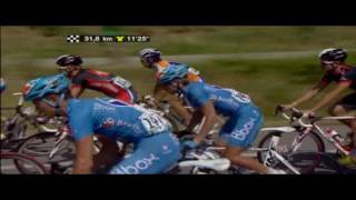 Cycling Tour de France 2009 Part 2 [upl. by Uni528]