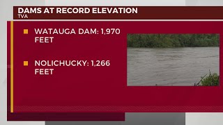 TVA Record levels set at Nolichucky Watauga Dams [upl. by Lednic74]