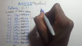 Naming of Alkanes Introduction [upl. by Madelina]