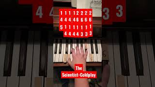 The Scientist Coldplay Piano Tutorial [upl. by Walston]