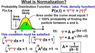 Physics  Ch 66 Ch 4 Quantum Mechanics Schrodinger Eqn 10 of 92 What is Normalization Ex 1 [upl. by Weisbrodt329]