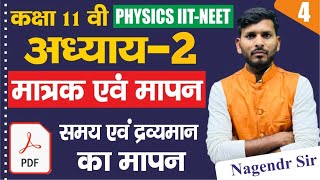 11th physics chapter 2 hindi mediumसमय का मापनdrabyman ka mapanmatrak avn mapan class 11th [upl. by Aniela]