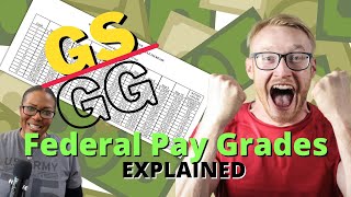 GS and GG Pay Scales what do they Mean  You Can Negotiate Pay  USAJOBS Tips you need to Know Now [upl. by Esinert]