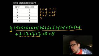 Frequentietabel gemiddelde en diagrammen [upl. by Renelle]