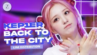 KEP1ER BACK TO THE CITY  Line Distribution By  Zhabiel [upl. by Aicala607]