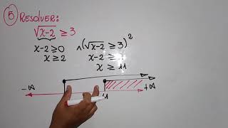 INECUACIONES IRRACIONALES  ÁLGEBRA [upl. by Ellehctim]