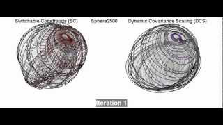 Robust map optimization with outlier constraints  DCS vs SC 20122013 [upl. by Assyle332]