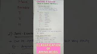 CLASSIFICATION OF AMINO ACIDS BASED ON NUTRITIONAL REQUIREMENTbiochemistry neetpg fmge shorts [upl. by Studner426]