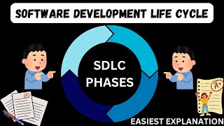 SDLC Explained From SDLC detailed explanation to the Waterfall Model  Phases Importance amp Example [upl. by Atinnek270]