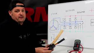 How to Test Voltage Regulator Rectifiers for Motorcycle ATV UTV Snowmobile amp Powersports Engines [upl. by Mcknight]