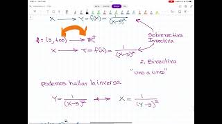 Funciones inversas ejemplo 2 [upl. by Erlina468]