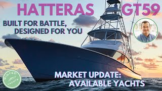 2024 Hatteras GT59  Ultimate Sportfishing  Unleashing the Power  NewBrokerage BitLyyachtguide [upl. by Cowie687]