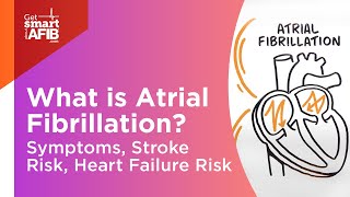 AFib Explained What is Atrial Fibrillation AFib  Symptoms Stroke Risk Heart Failure Risk [upl. by Nnaeel]