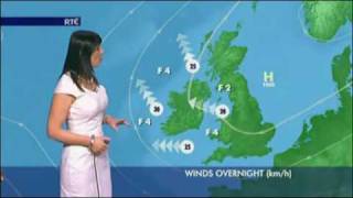 Jean Byrne RTE Weather 10042010 [upl. by Adal87]