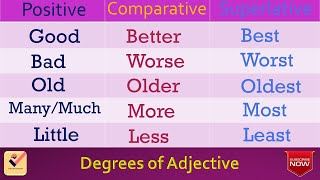 Degrees of Adjective  225 Important Words  Vocabulary  Positive  Comparative  Superlative [upl. by Adivad700]